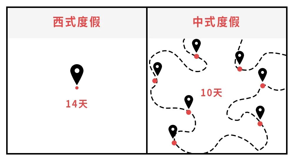 文旅地產(chǎn)，是機會還是坑？