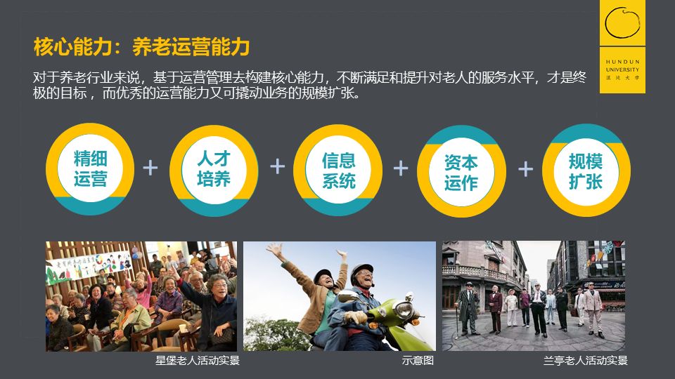 未來市場規(guī)模20萬億，深度老齡化社會到來，如何掘金養(yǎng)老產(chǎn)業(yè)？