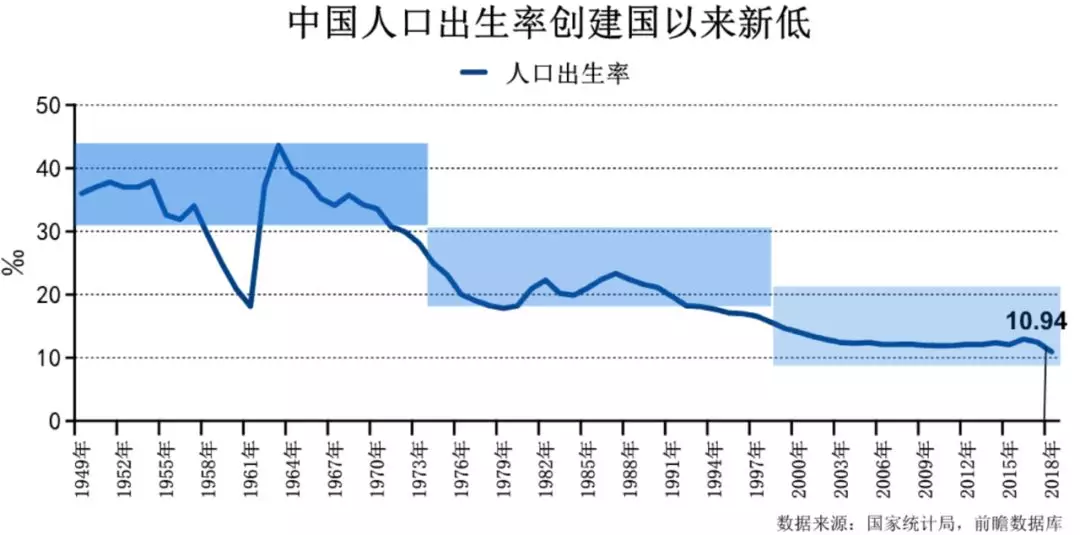 中國萬億養老產業：游擊隊成群，沒有正規軍