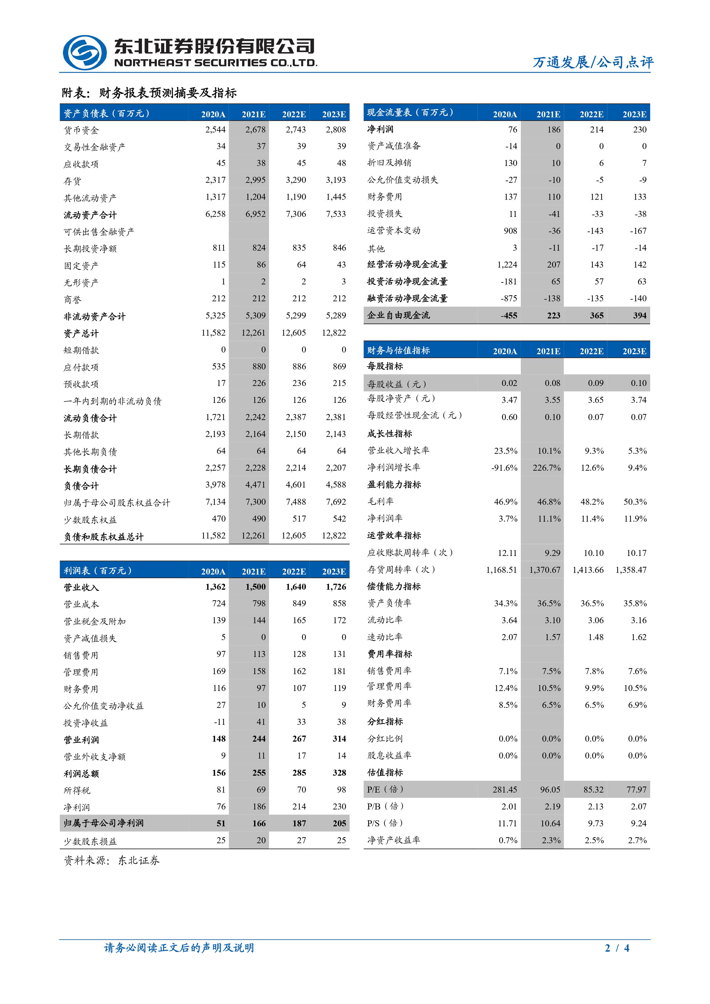 地產+N戰略轉型持續推進，財務穩健現金流向好提供安全墊