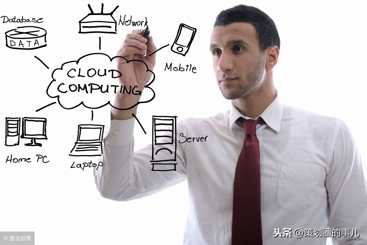一個策劃人的自白：到底什么是策劃？