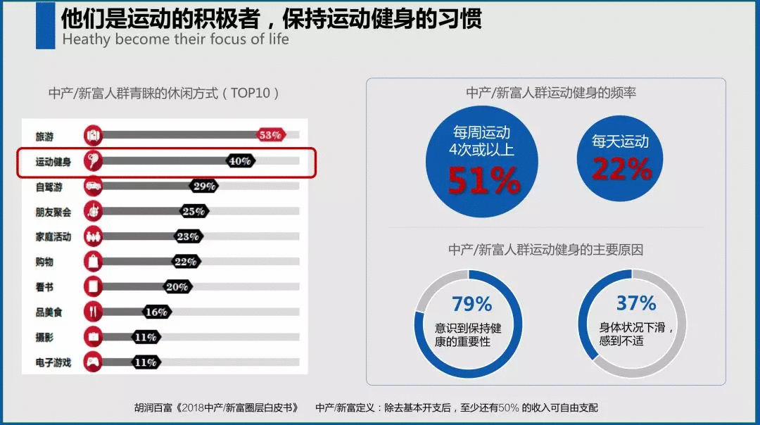 如何條理清晰地構(gòu)思一份策劃方案？