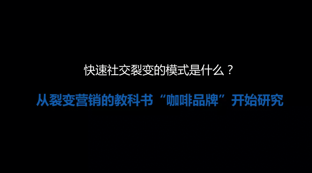 如何條理清晰地構(gòu)思一份策劃方案？
