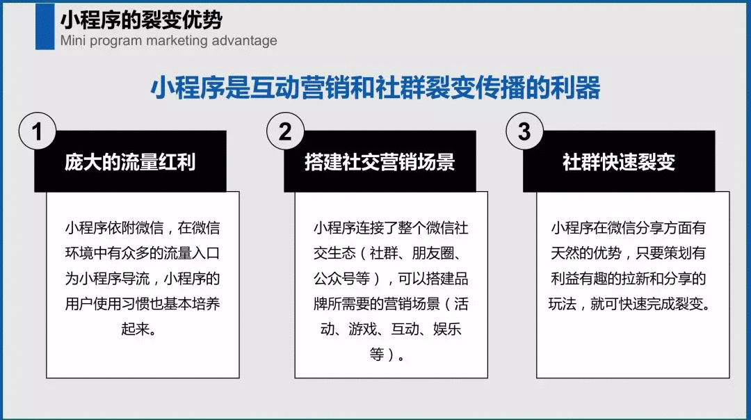 如何條理清晰地構(gòu)思一份策劃方案？