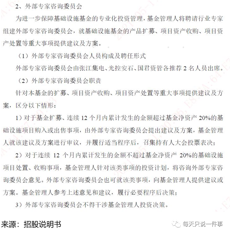 首批公募REITs買嗎？買啥？