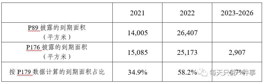 首批公募REITs買嗎？買啥？