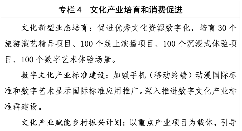 十四五文旅部要培育100個沉浸式項目，為什么？怎么做？