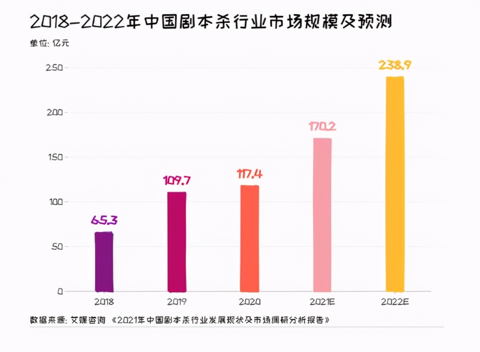 飛豬推景點劇本殺,文旅市場的新變局?