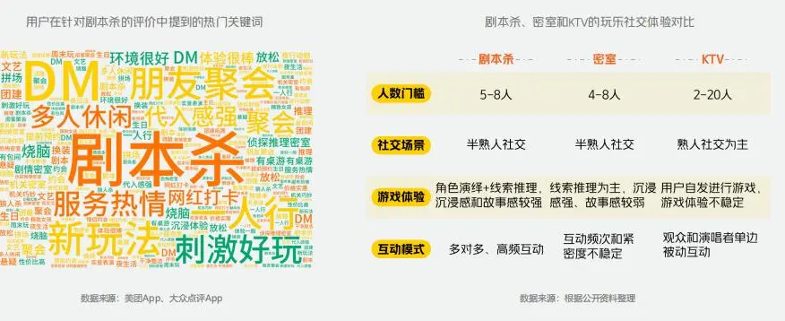 飛豬推景點劇本殺,文旅市場的新變局?