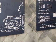 土地開發全過程梳理（收藏版）