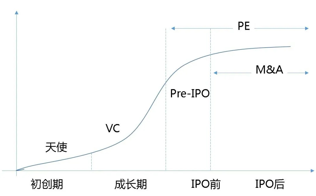 土地開發全過程梳理(收藏版)