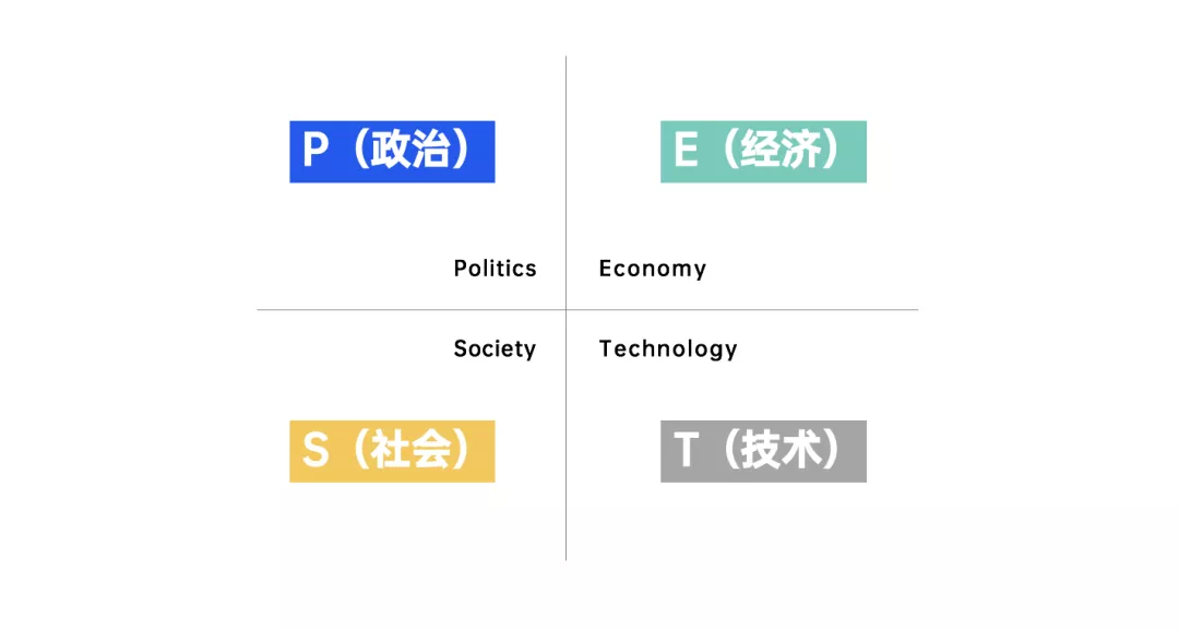 文旅策劃人必備，42個營銷模型寶典分享