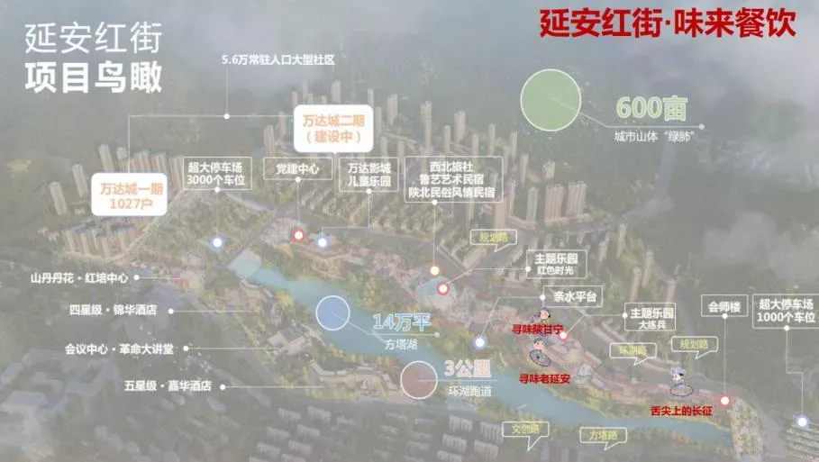 萬(wàn)達(dá)這條新開(kāi)的紅街,一個(gè)月200萬(wàn)人次流量!如何做到的?