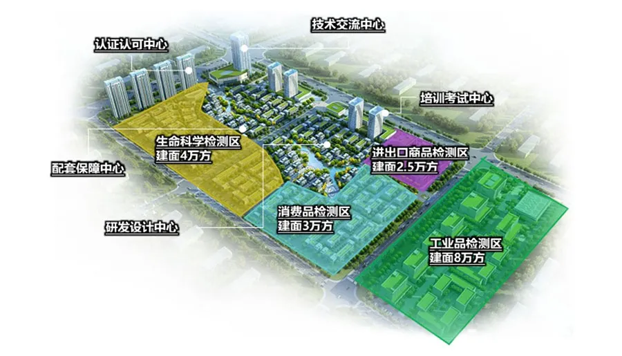 科技服務業的發展態勢及集聚模式
