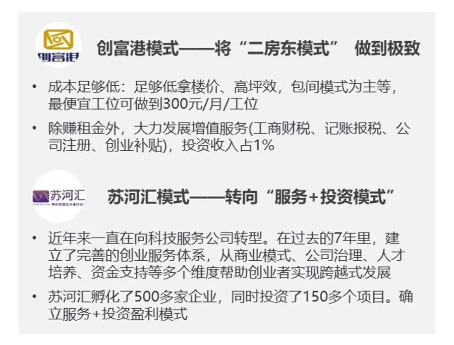 科技服務業的發展態勢及集聚模式