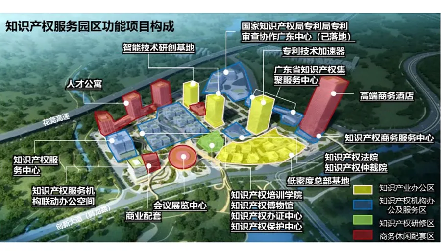 科技服務業的發展態勢及集聚模式