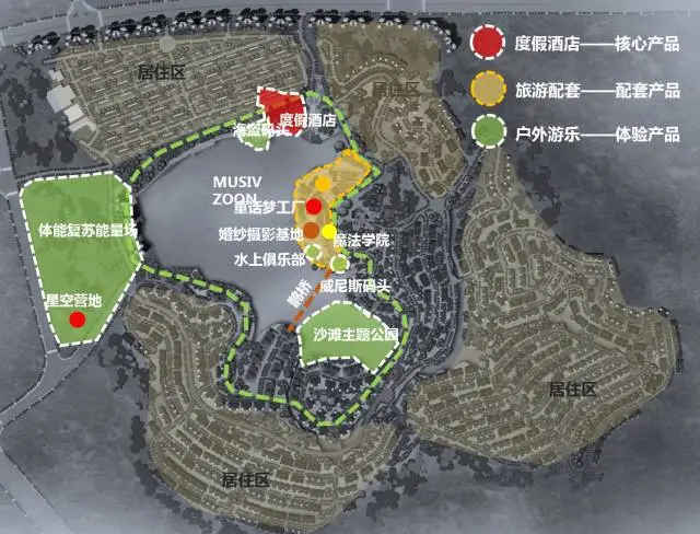 把山寨硬做成了網紅，看一個2萬方文旅街區如何帶火一個小鎮？